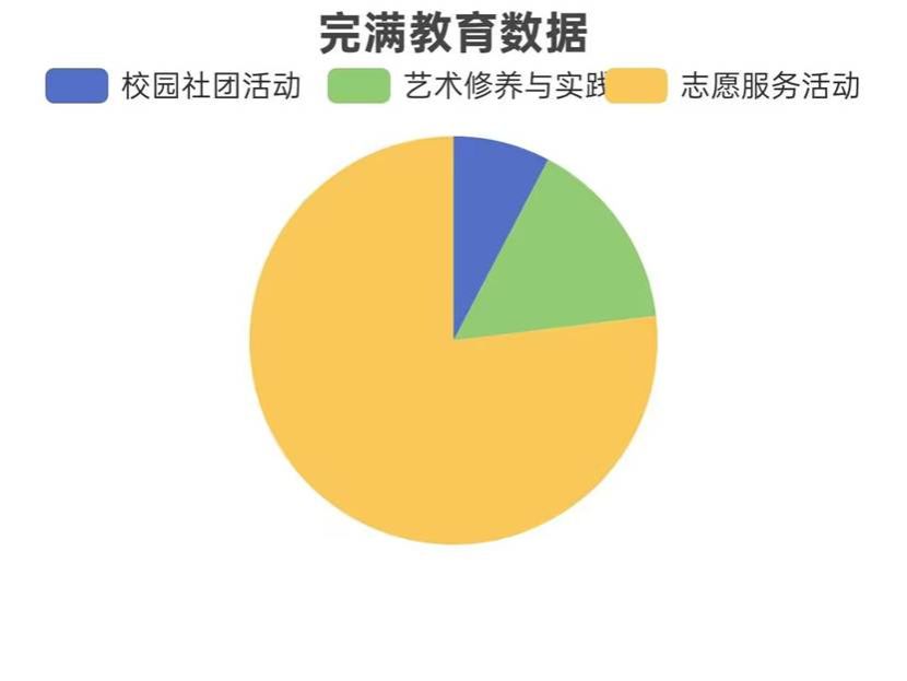 九月完满